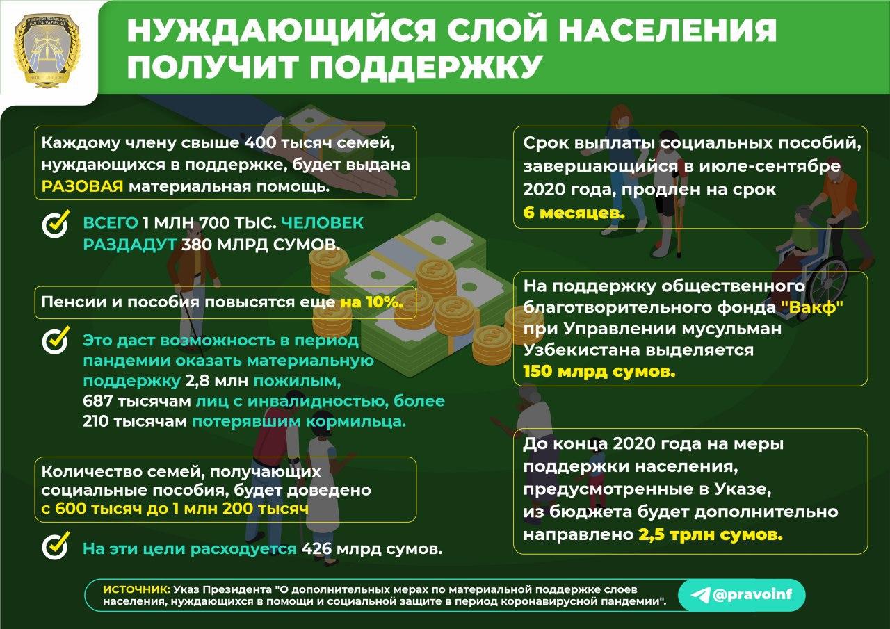 Ангелы. Они, созданные для помощи и служения людям, будут